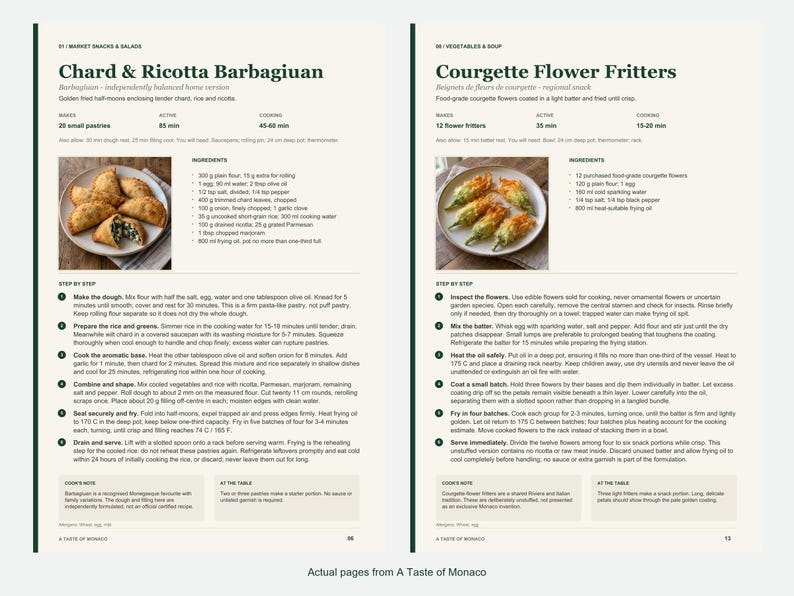 Two actual recipe pages from A Taste of Monaco.