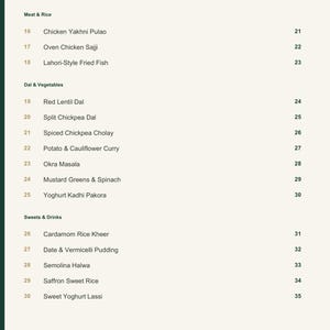 Actual PDF page 4 from A Taste of Pakistan: Contents, page 2.