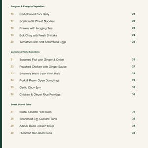 Actual PDF page 4 from A Taste of China: Contents, page 2.