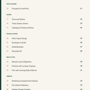 Actual PDF page 4 from A Taste of Azerbaijan: Contents, page 2.