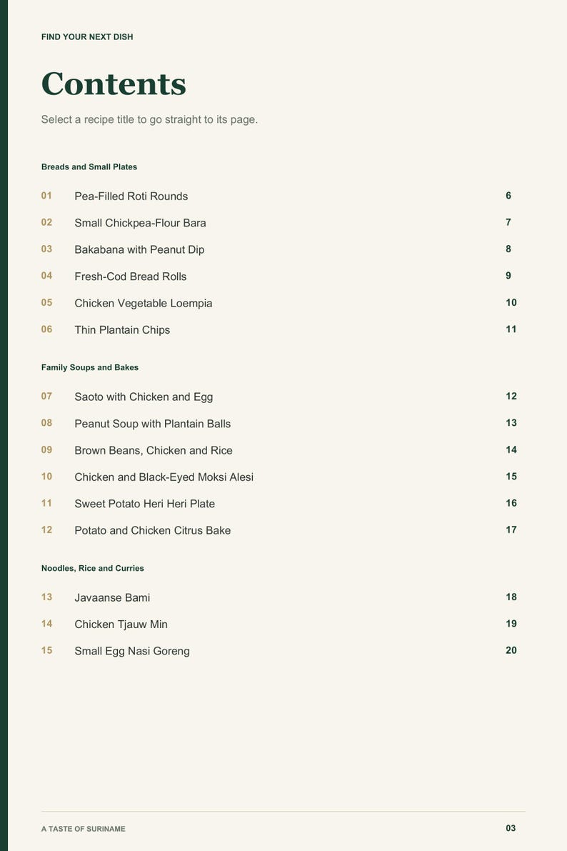 Actual PDF page 3 from A Taste of Suriname: Contents, page 1.
