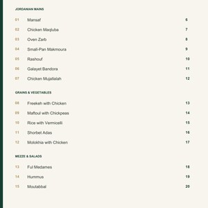 Actual PDF page 3 from A Taste of Jordan: Contents, page 1.