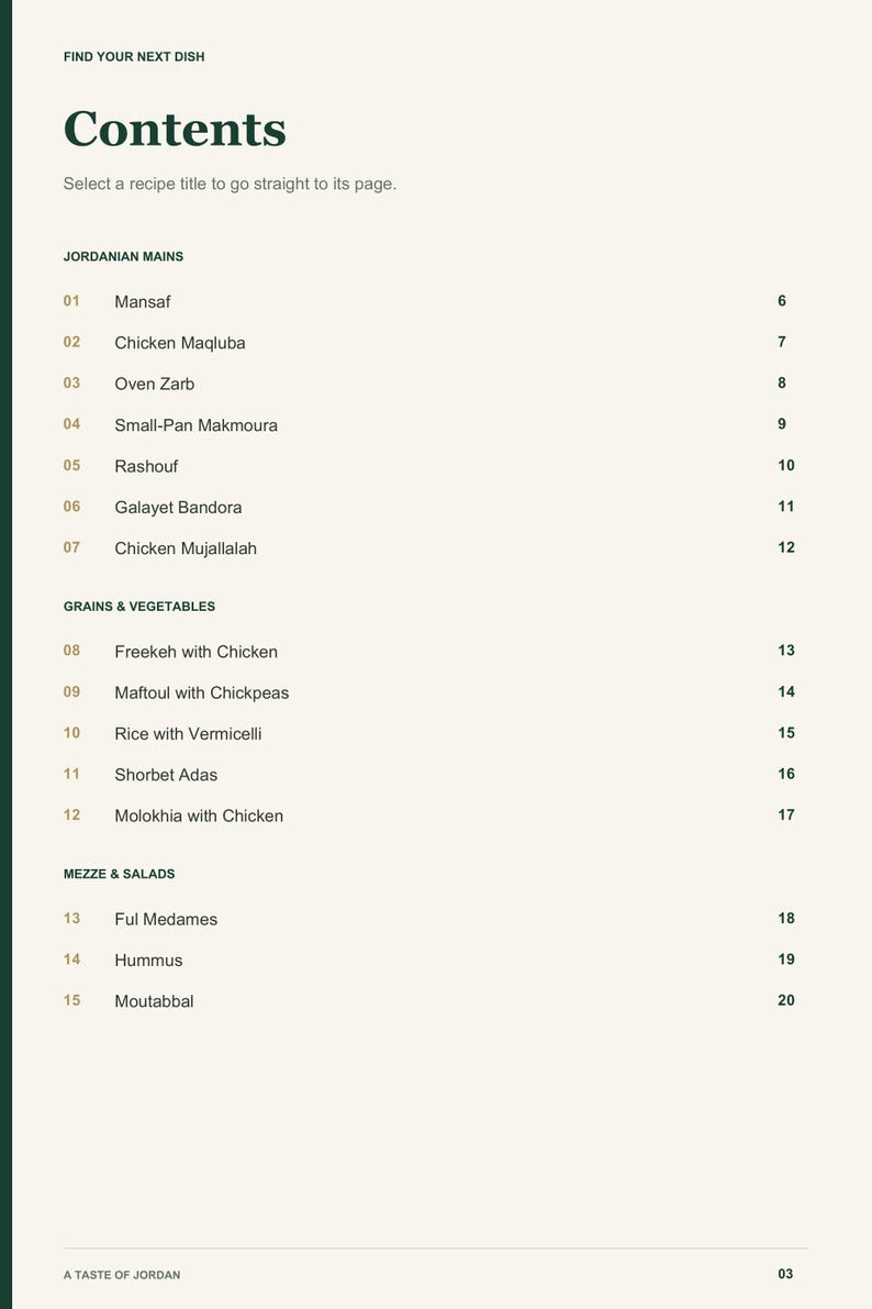 Actual PDF page 3 from A Taste of Jordan: Contents, page 1.