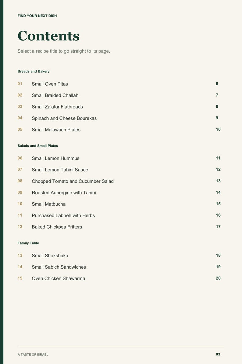 Actual PDF page 3 from A Taste of Israel: Contents, page 1.