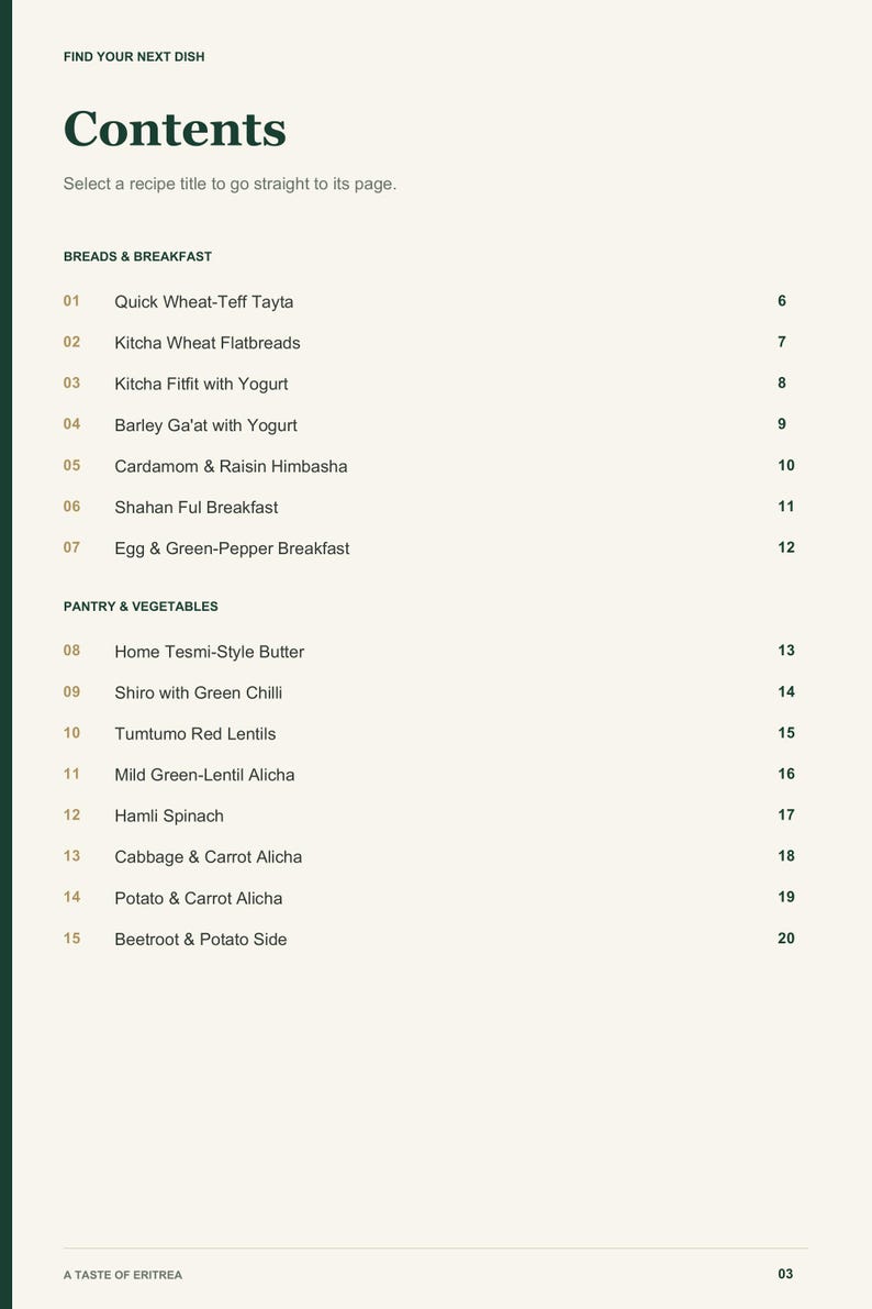Actual PDF page 3 from A Taste of Eritrea: Contents, page 1.