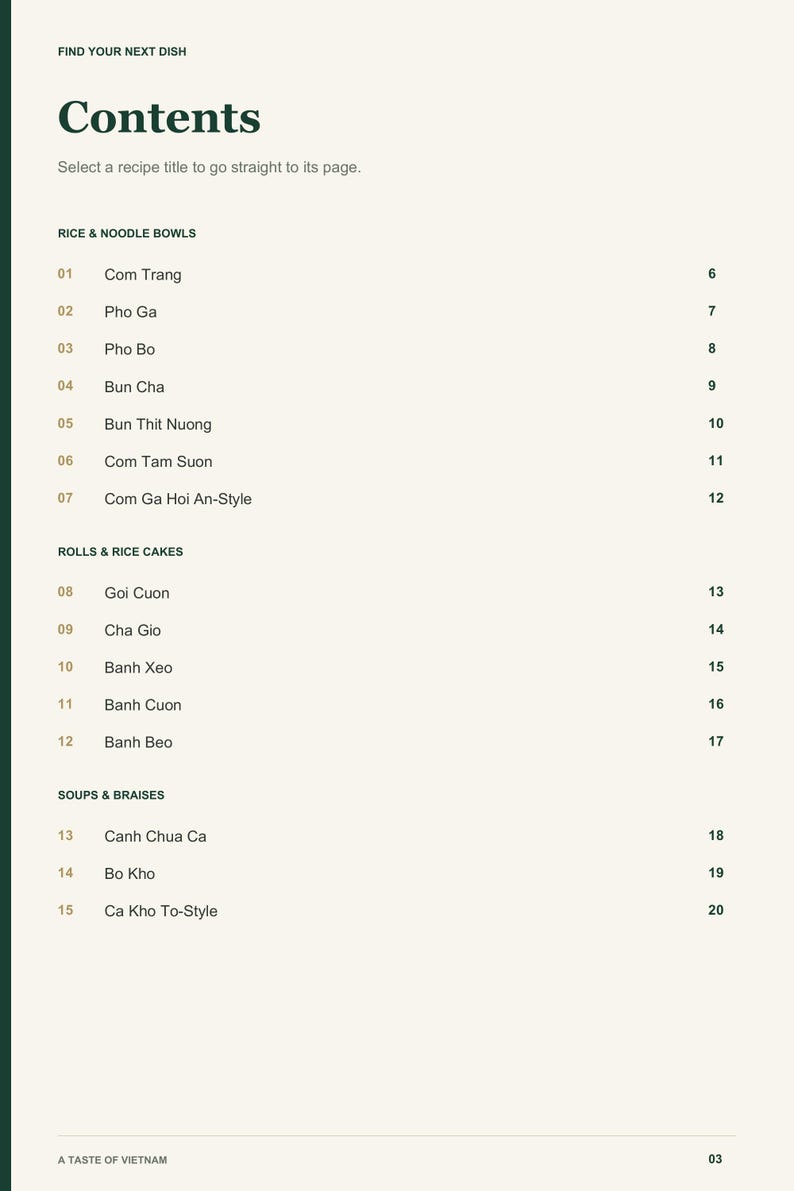 Actual PDF page 3 from A Taste of Vietnam: Contents, page 1.