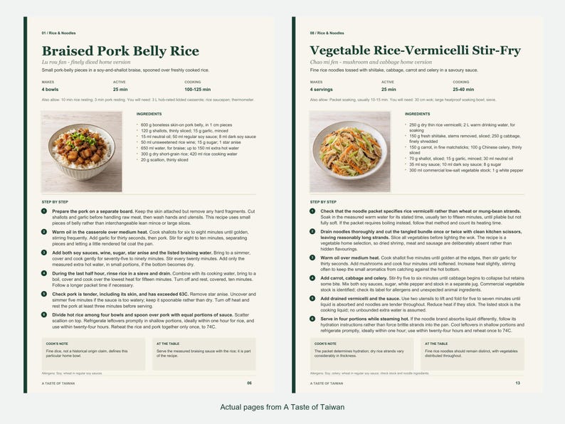 Two actual recipe pages from A Taste of Taiwan.