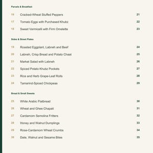 Actual PDF page 4 from A Taste of Bahrain: Contents, page 2.