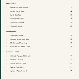Actual PDF page 4 from A Taste of Tajikistan: Contents, page 2.