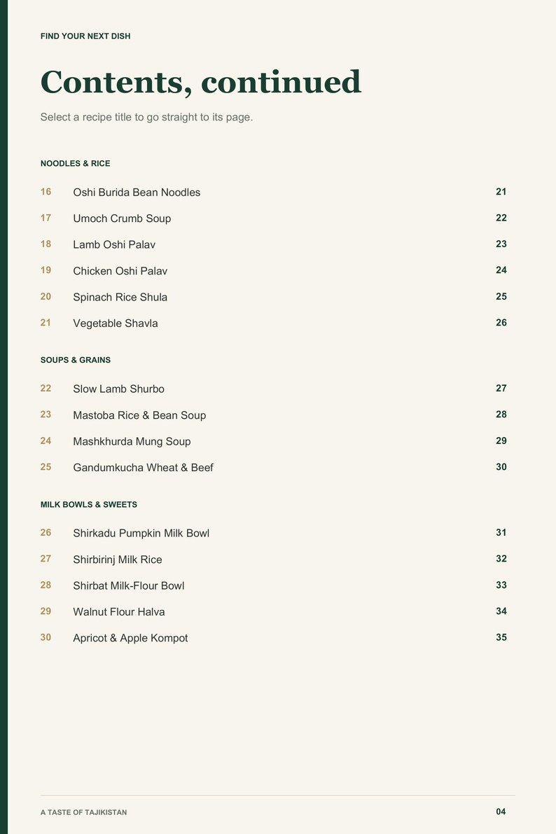 Actual PDF page 4 from A Taste of Tajikistan: Contents, page 2.