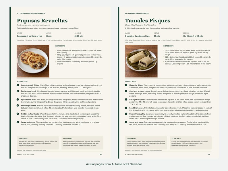 Two actual recipe pages from A Taste of El Salvador.