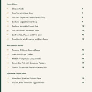 Actual PDF page 3 from A Taste of Philippines: Contents, page 1.