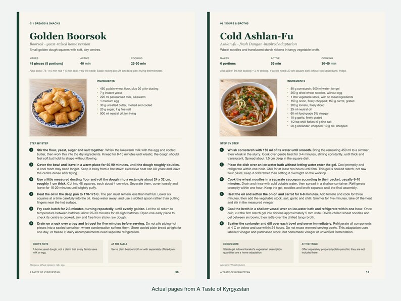 Two actual recipe pages from A Taste of Kyrgyzstan.