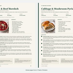 Two actual recipe pages from A Taste of Ukraine.