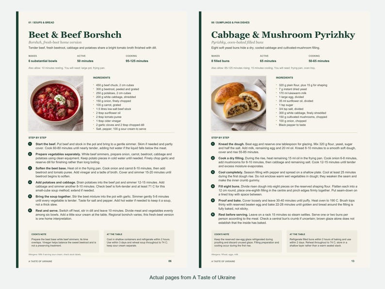 Two actual recipe pages from A Taste of Ukraine.