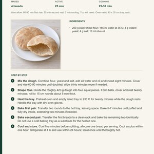 Actual PDF page 6 from A Taste of Israel: Small Oven Pitas recipe page.