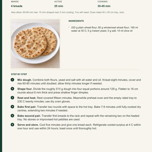 Actual PDF page 6 from A Taste of Palestine: Small Taboon-Style Breads recipe page.