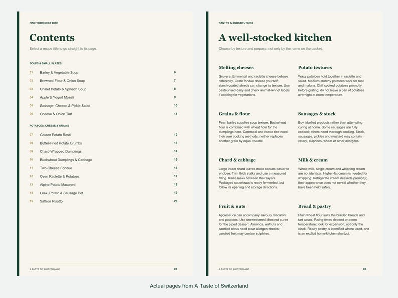 Actual contents and kitchen-notes pages from A Taste of Switzerland.