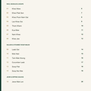Actual PDF page 3 from A Taste of Laos: Contents, page 1.