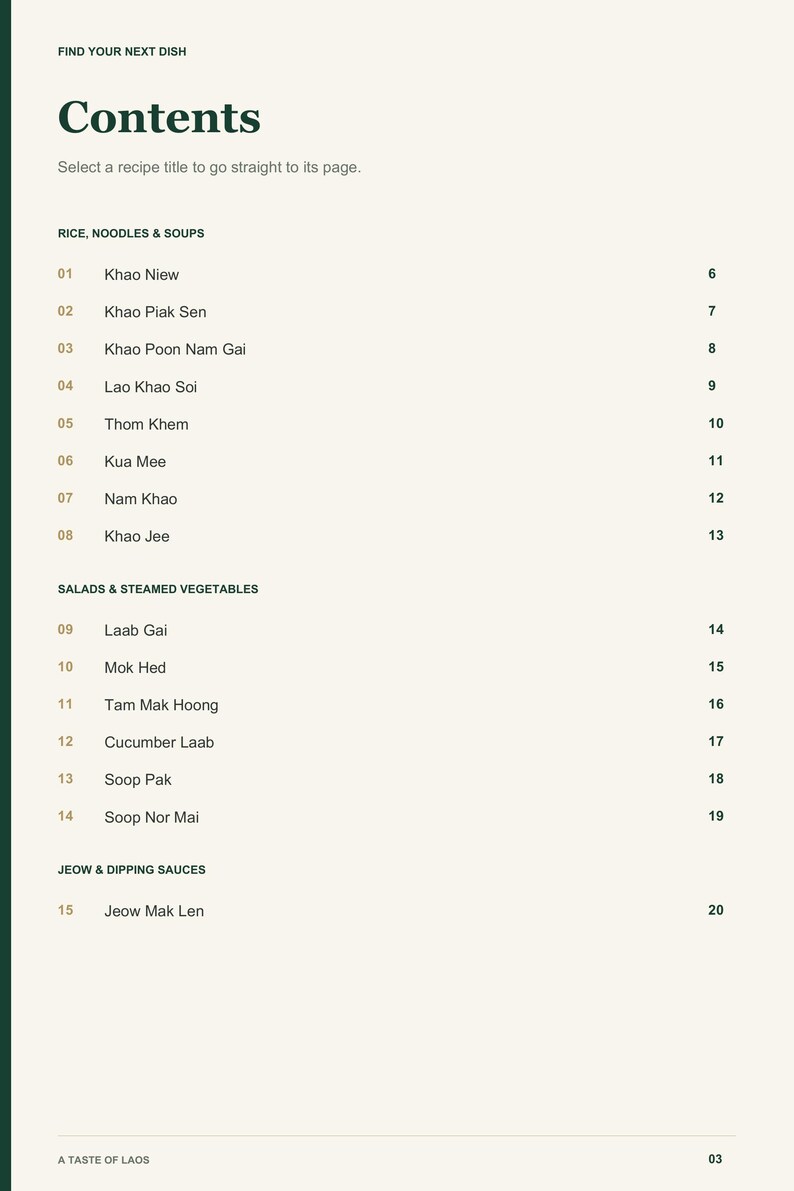Actual PDF page 3 from A Taste of Laos: Contents, page 1.