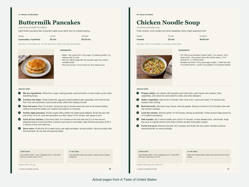 Two actual recipe pages from A Taste of United States.