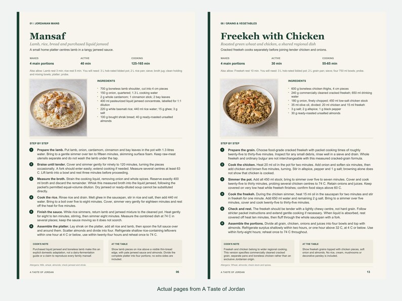 Two actual recipe pages from A Taste of Jordan.