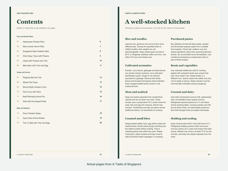 Actual contents and kitchen-notes pages from A Taste of Singapore.