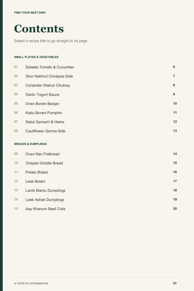 Actual PDF page 3 from A Taste of Afghanistan: Contents, page 1.