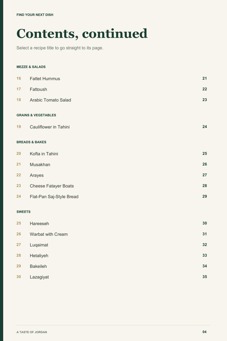Actual PDF page 4 from A Taste of Jordan: Contents, page 2.