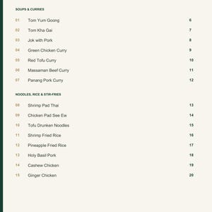 Actual PDF page 3: A Taste of Thailand contents, soups, curries, noodles and rice.