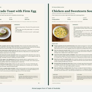 Two actual recipe pages from A Taste of Australia.