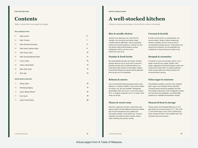 Actual contents and kitchen-notes pages from A Taste of Malaysia.