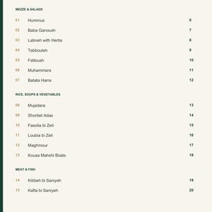 Actual PDF page 3 from A Taste of Lebanon: Contents, page 1.