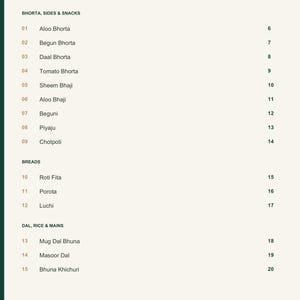 Actual PDF page 3 from A Taste of Bangladesh: Contents, page 1.