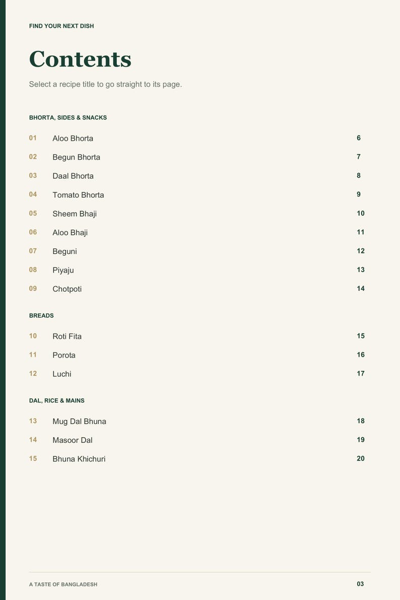 Actual PDF page 3 from A Taste of Bangladesh: Contents, page 1.