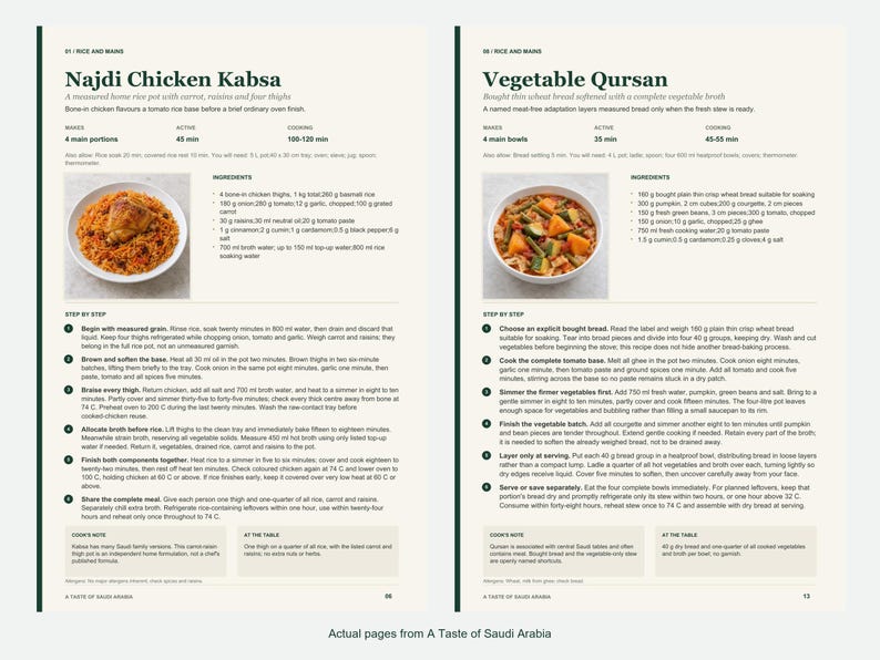 Two actual recipe pages from A Taste of Saudi Arabia.
