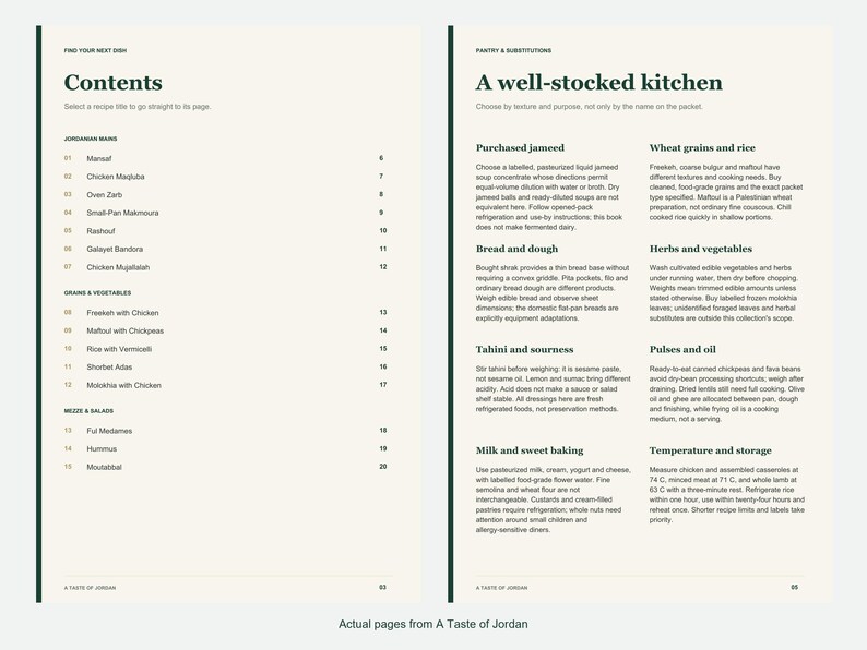 Actual contents and kitchen-notes pages from A Taste of Jordan.