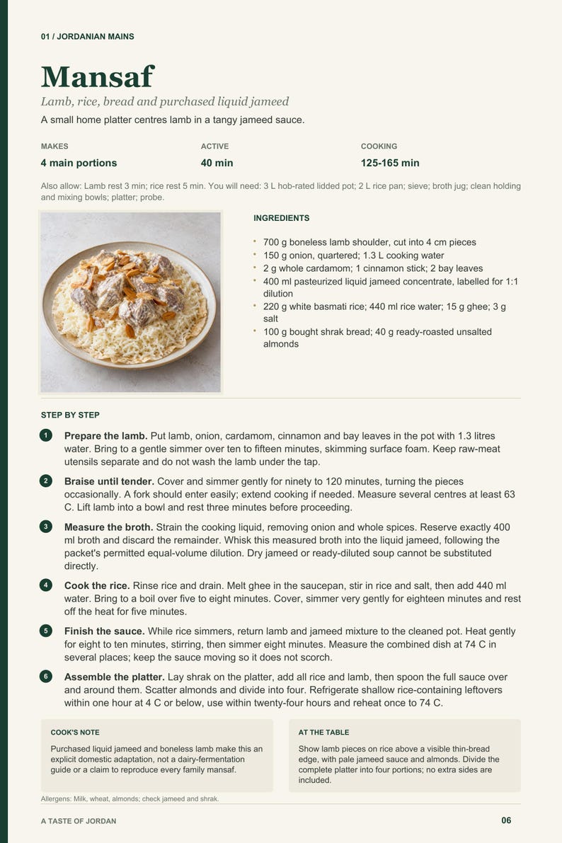 Actual PDF page 6 from A Taste of Jordan: Mansaf recipe page.