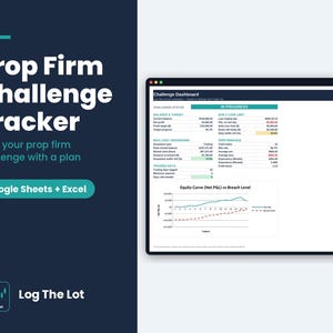 Prop Firm Challenge Tracker Spreadsheet, Funded Account Trading Journal & Drawdown Tracker, Daily Loss Limit, Payouts, Google Sheets Excel