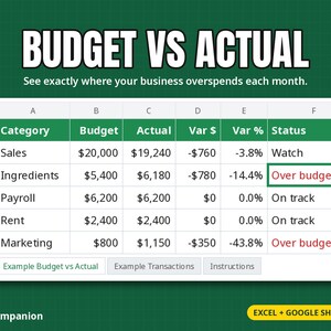 Foglio di calcolo per il monitoraggio del budget rispetto alle spese effettive, compatibile con Excel e Fogli Google, modello di report sulle variazioni di budget per piccole imprese.