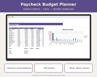 Budgetplanerare Google Sheets, lönecheckbudgetkalkylblad, månadsbudgetmall, budget varannan vecka, fakturaspårning, utgiftsspårning