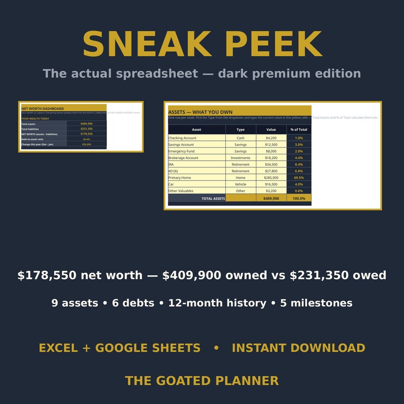 May include: A digital financial spreadsheet dashboard titled SNEAK PEEK, The actual spreadsheet &mdash; dark premium edition. It displays a net worth dashboard and an assets table with columns for asset, type, value, and percentage of total. Text includes $178,550 net worth, $409,900 owned vs $231,350 owed, 9 assets, 6 debts, 12-month history, 5 milestones, EXCEL + GOOGLE SHEETS, INSTANT DOWNLOAD, and THE GOATED PLANNER.