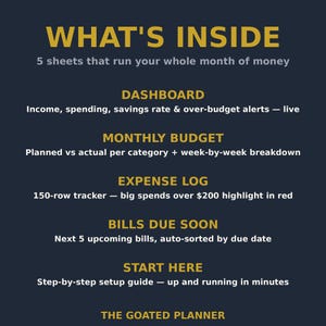 May include: A dark blue informational graphic titled WHAT'S INSIDE, listing 5 sheets for money management: DASHBOARD for live income and spending, MONTHLY BUDGET for category tracking, EXPENSE LOG with 150 rows, BILLS DUE SOON, and START HERE guide.