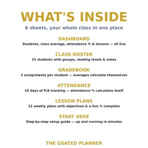 May include: A digital planner information sheet titled WHAT'S INSIDE, listing 6 sheets: DASHBOARD for students and attendance, CLASS ROSTER for 15 students, GRADEBOOK for 5 assignments, ATTENDANCE, LESSON PLANS, and START HERE guide.