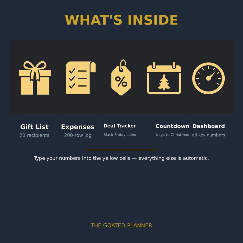 May include: A digital planner graphic titled WHAT'S INSIDE with gold icons for a gift list, expenses, deal tracker, Christmas countdown, and dashboard. Text includes: Type your numbers into the yellow cells &mdash; everything else is automatic. THE GOATED PLANNER.