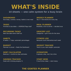 May include: A dark blue informational graphic titled WHAT'S INSIDE with gold text listing 14 sheets for a planner system. Sections include Dashboard, Weekly Planner, Tasks, Meal Planner, Recurring Tasks, Grocery List, Habits, Fitness Log, Budget, Weight Tracker, Debt Calculator, Hydration, Savings Tracker, and Start Here, ending with THE GOATED PLANNER.