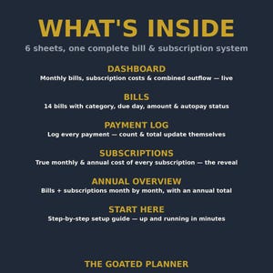 May include: A dark blue informational graphic titled WHAT'S INSIDE, detailing a 6-sheet bill and subscription system. It lists sections for Dashboard, Bills, Payment Log, Subscriptions, Annual Overview, and Start Here, with The Goated Planner at the bottom.