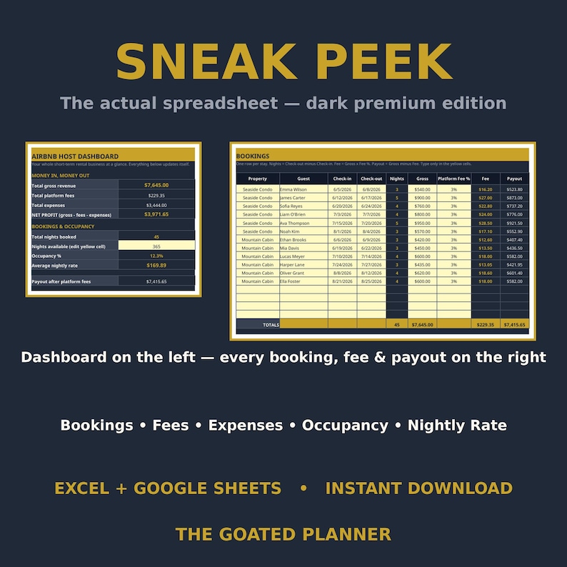 Airbnb Income Tracker Spreadsheet - Short-Term Rental Profit, Fees, Expenses & Occupancy for Excel and Google Sheets image 4