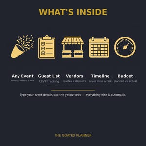 May include: A dark background graphic titled WHAT'S INSIDE featuring gold icons for a party popper, checklist, vendor stall, calendar, and gauge. Text labels include Any Event, Guest List, Vendors, Timeline, Budget, and THE GOATED PLANNER.
