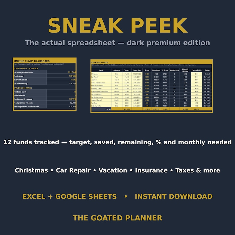 May include: A dark-themed digital spreadsheet template titled SNEAK PEEK The actual spreadsheet &mdash; dark premium edition. It features a Sinking Funds Dashboard and a Sinking Funds table tracking 12 categories like Christmas, Car Repair, and Vacation.